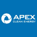 Apex Clean Energy Holdings, LLC