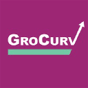 Grocurv