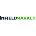 Infield Market