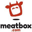 Meatbox