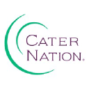 CaterNation